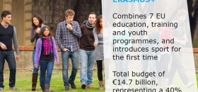 Erasmus e non solo: le opportunità all'estero per i giovani sardi